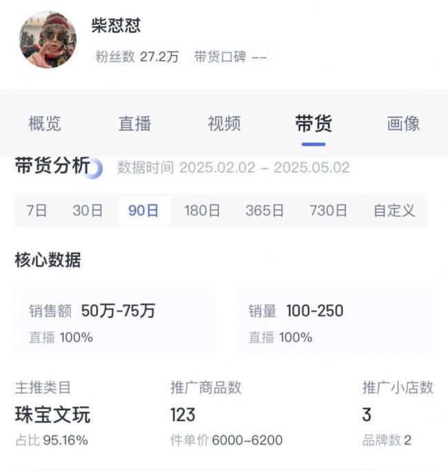 于東來與網(wǎng)紅互懟怒稱要退圈 玉石風(fēng)波再升級