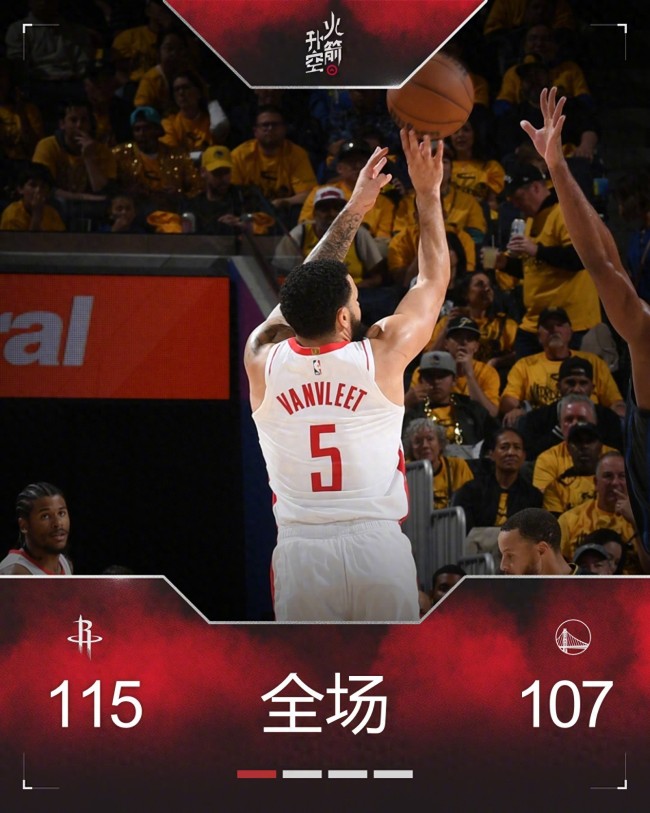 火箭再勝勇士總分3-3 系列賽進(jìn)入搶七大戰(zhàn)