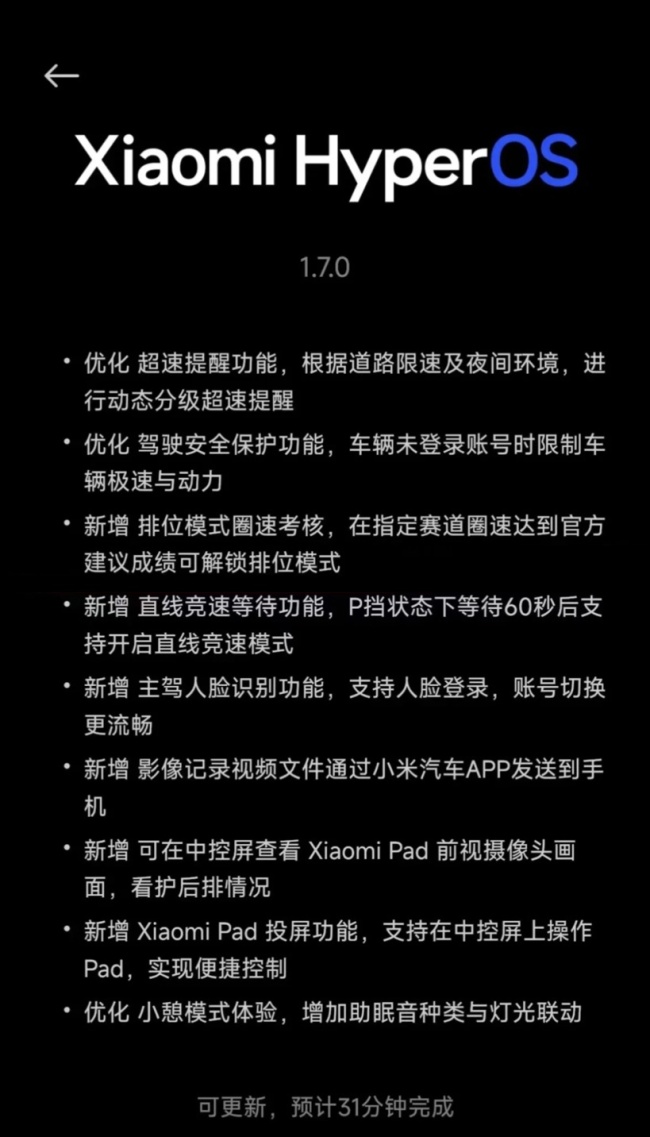 小米SU7 Ultra該不該限制馬力 解鎖需達成賽道成績