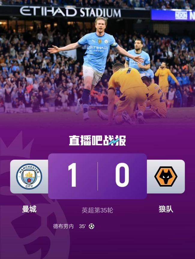 英超-曼城1-0狼隊(duì)各項(xiàng)賽事5連勝&amp;amp;先賽升至第三，多庫(kù)助攻德布勞內(nèi)制勝 藍(lán)月軍團(tuán)穩(wěn)步前行