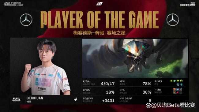 Bin blg回来了 BLG终止连败重现统治力