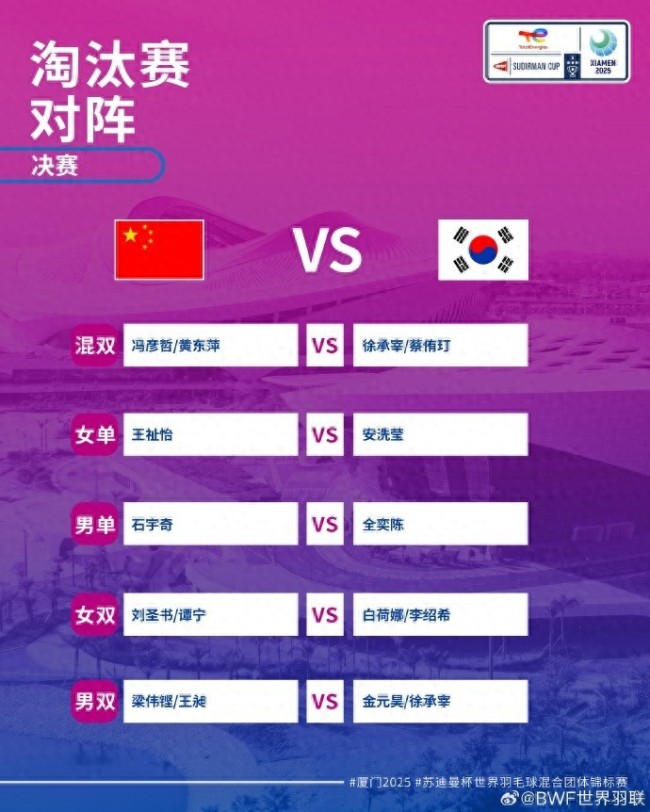蘇杯決賽中國(guó)vs韓國(guó)陣容出爐 國(guó)羽調(diào)整女單人選