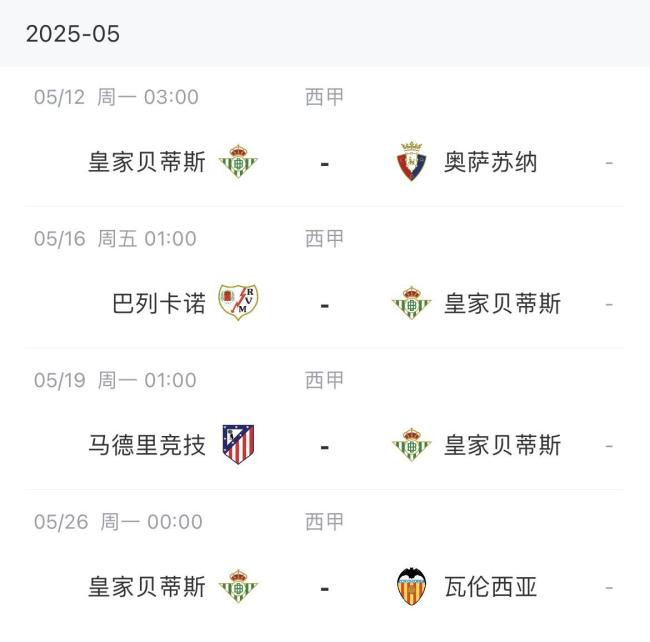 贝蒂斯仅落后黄潜1分进欧冠区 安东尼绝杀助力