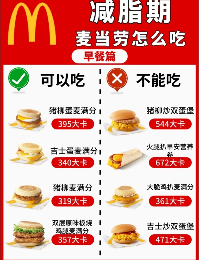 減重醫(yī)生眼里的麥當勞什么能放心吃,！