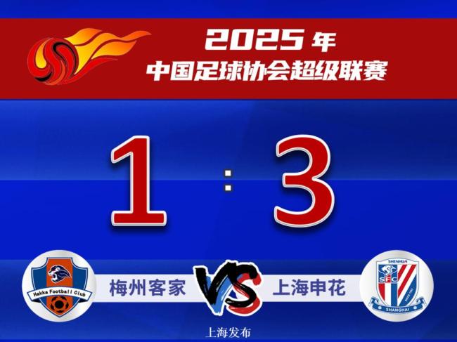 梅州客家1比3上海申花
