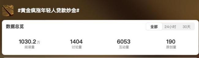男子月薪3000元借貸60萬炒金 黃金夢(mèng)碎負(fù)債累累