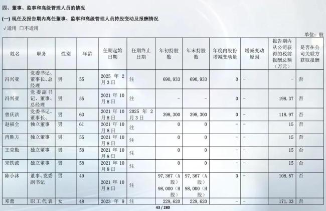車企董事長薪酬曝光 李想年薪6.4億 理想汽車領(lǐng)跑新勢力薪資榜