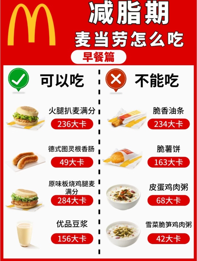 減重醫(yī)生眼里的麥當(dāng)勞什么能放心吃,！