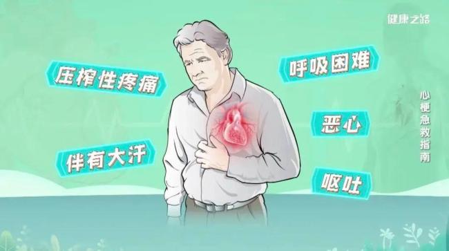 有醫(yī)院一周接診7例 身體出現(xiàn)這些信號或是心梗前兆