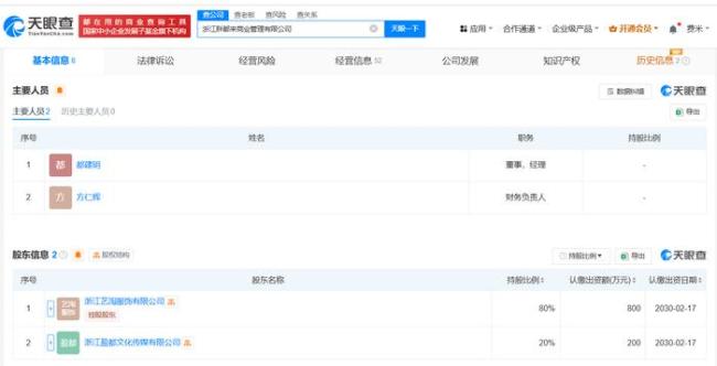 胖都來(lái)公司成立不足三個(gè)月 大股東已申請(qǐng)注冊(cè)胖都來(lái)商標(biāo) 相似名稱(chēng)引爭(zhēng)議