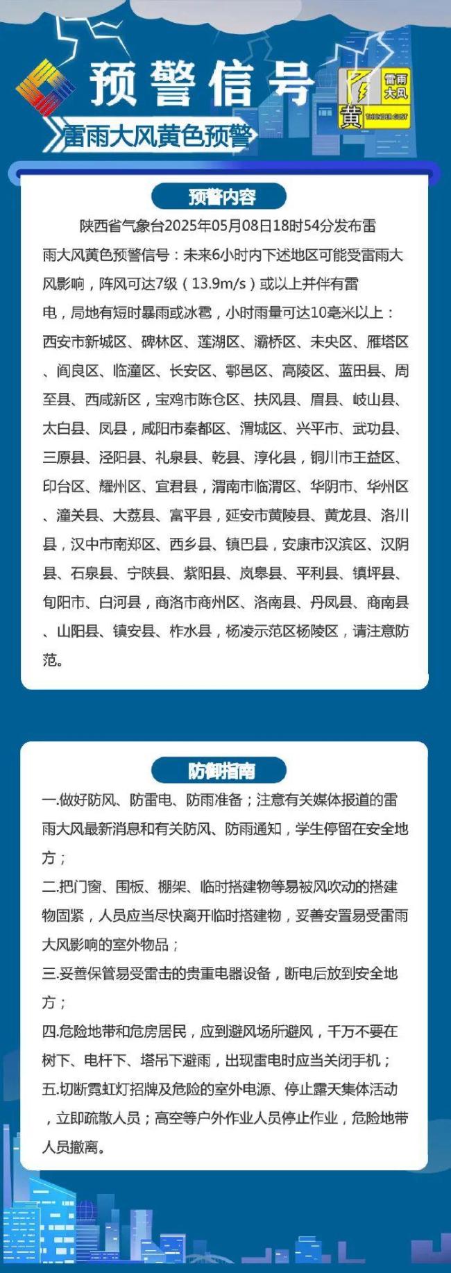 西安遭冰雹大風(fēng)雷雨天氣 預(yù)警信號(hào)發(fā)布