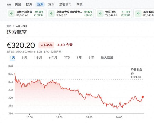 印度國產(chǎn)“光輝”戰(zhàn)機(jī)實(shí)力幾何 因太菜逃過一劫