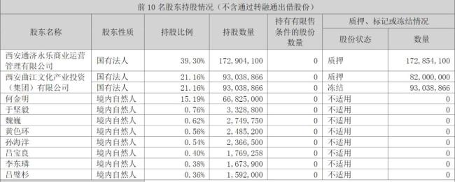 知名連鎖超市將退市,，連續(xù)2年資不抵債,，董事長(zhǎng)已“火線”辭職 告別A股舞臺(tái)
