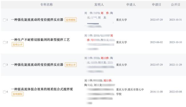 大四學(xué)生已發(fā)14篇SCI論文？校方回應(yīng) 引發(fā)網(wǎng)友熱議