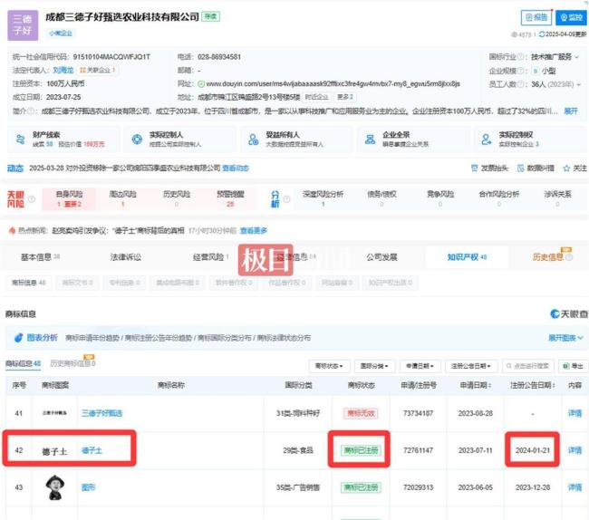 德子土商標(biāo)顯示已注冊(cè) 商標(biāo)爭(zhēng)議引發(fā)關(guān)注