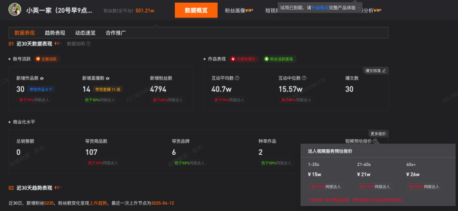小英考慮讓女兒出國(guó)留學(xué),，其賬號(hào)60秒視頻廣告報(bào)價(jià)26萬(wàn)