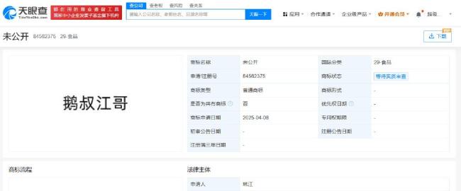 鹵鵝哥將甲亢哥名字Speed注冊商標(biāo) 商標(biāo)申請引發(fā)熱議