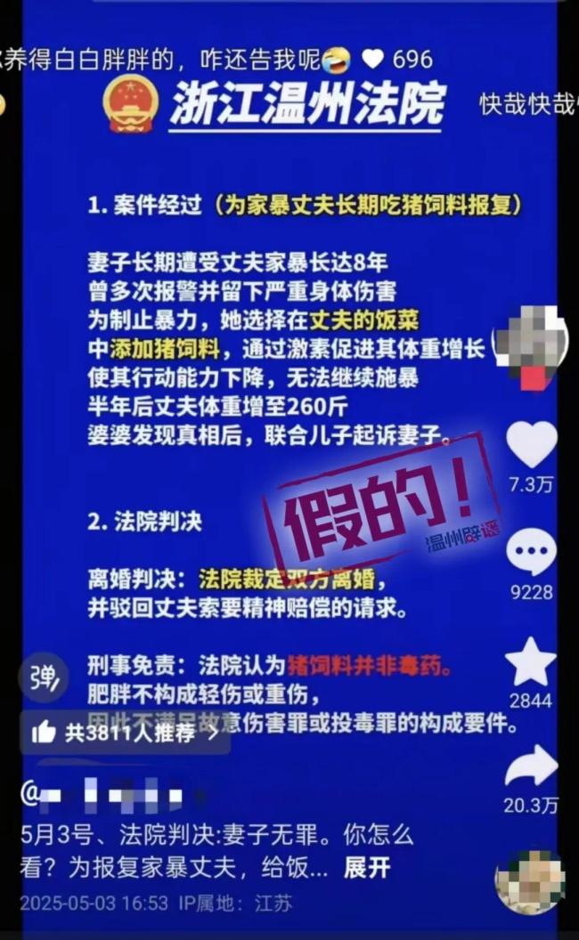 女子喂家暴丈夫豬飼料體重變260斤?