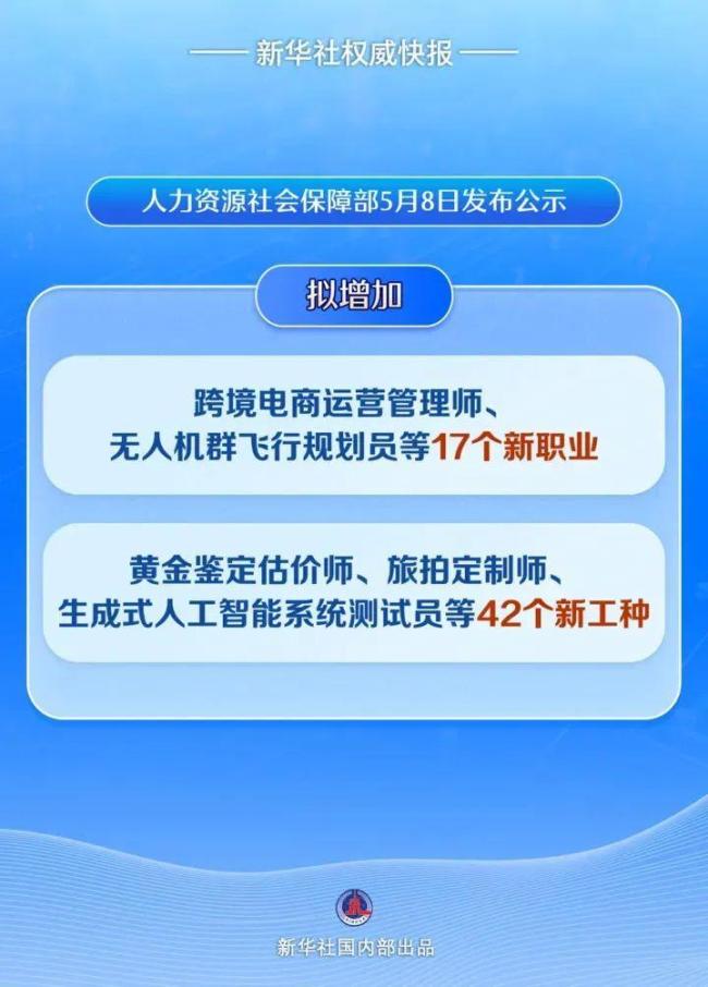 17個新職業(yè)和42個新工種亮相