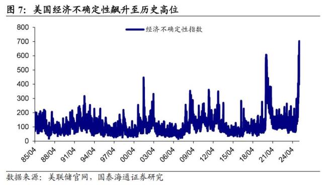 專家談關(guān)稅對(duì)中國(guó)產(chǎn)業(yè)國(guó)際布局的影響