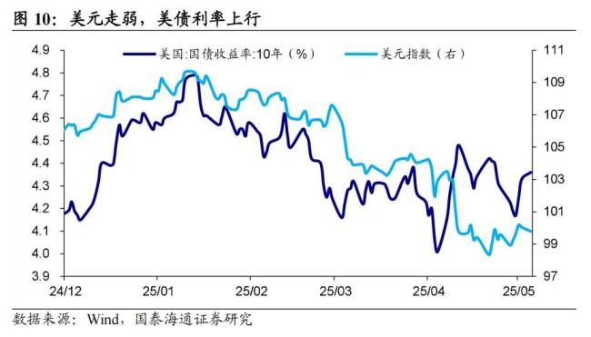 專家談關(guān)稅對(duì)中國(guó)產(chǎn)業(yè)國(guó)際布局的影響 產(chǎn)業(yè)鏈調(diào)整與新經(jīng)貿(mào)秩序構(gòu)建