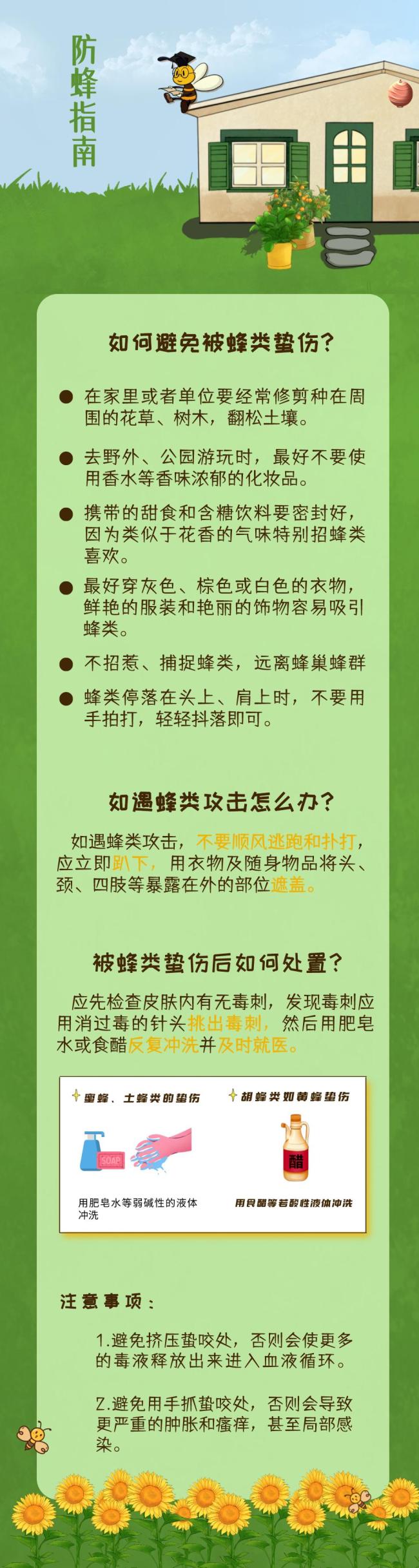 4歲女童被蜜蜂蟄傷致死