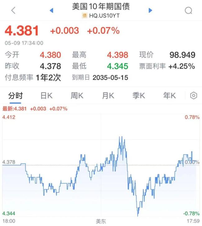 特朗普稱會與中國建立良好的關(guān)系 貿(mào)易談判即將展開