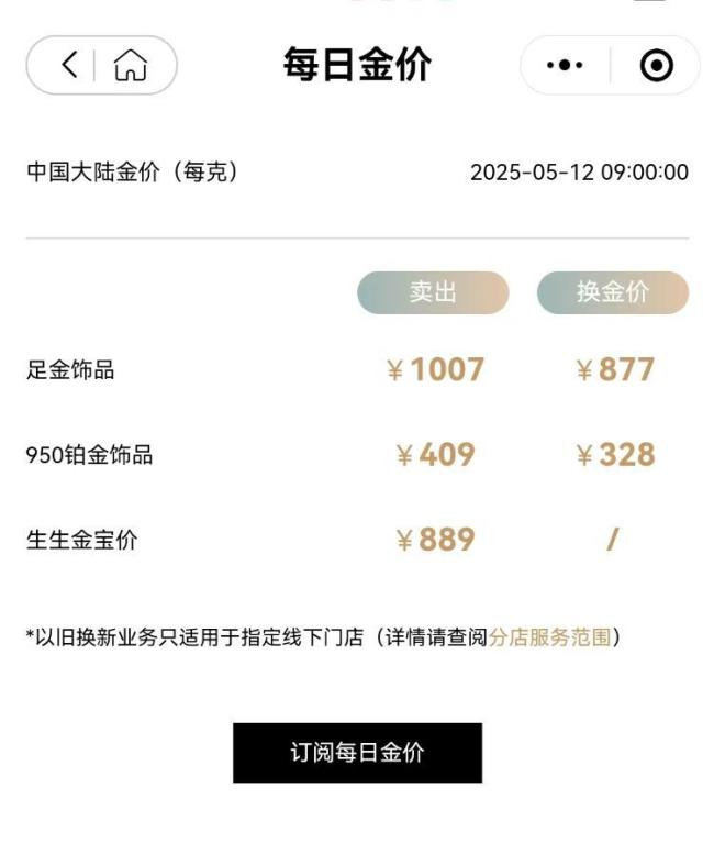 金飾克價跌到1000元 金價震蕩調(diào)整