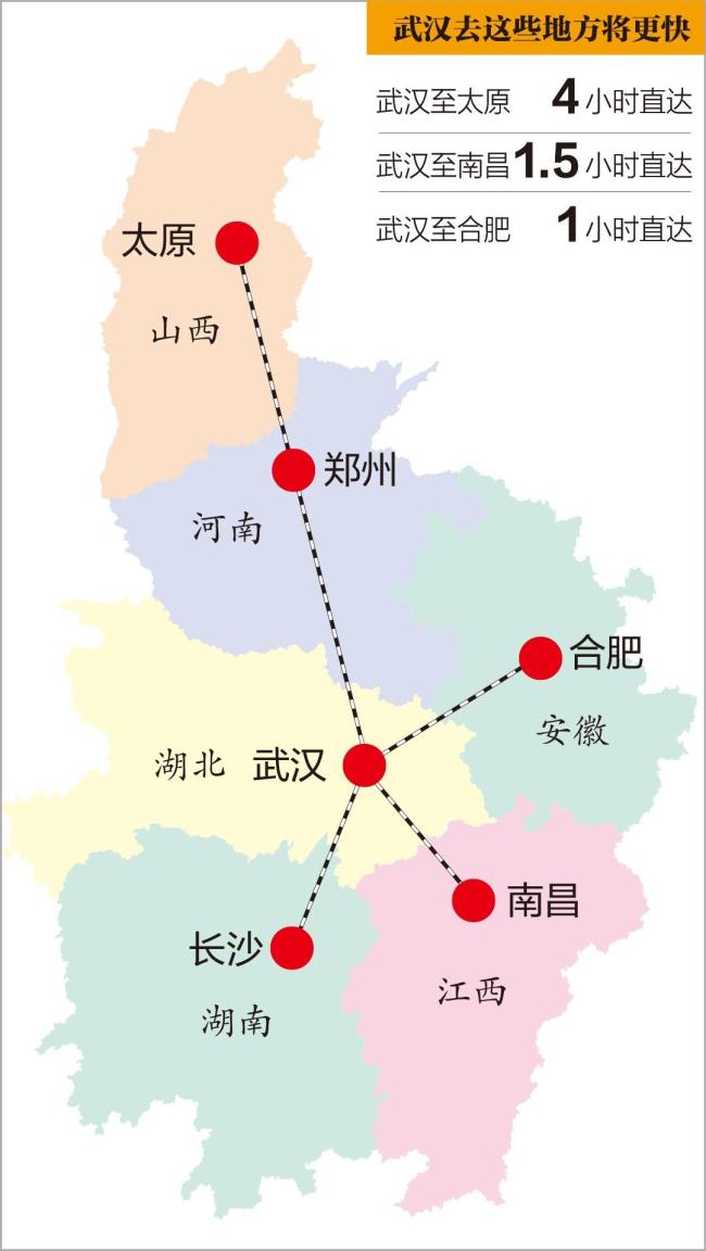 南昌有望1.5小時直達(dá)武漢