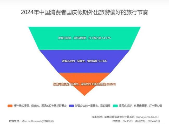 累計虧損10億的桂林旅游怎么了,？桂林旅游老矣？