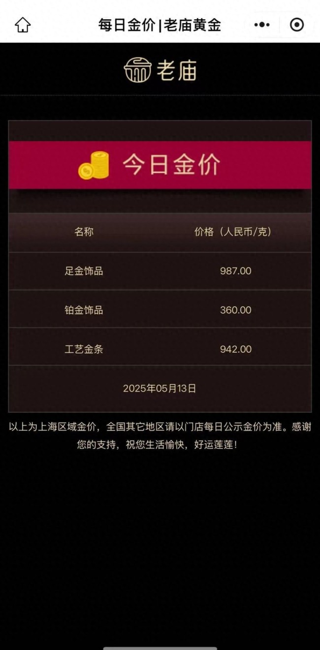金飾價(jià)格跌破1000元大關(guān)