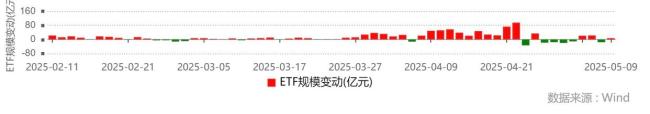 國際金價再現(xiàn)跳水是調(diào)整還是轉(zhuǎn)折