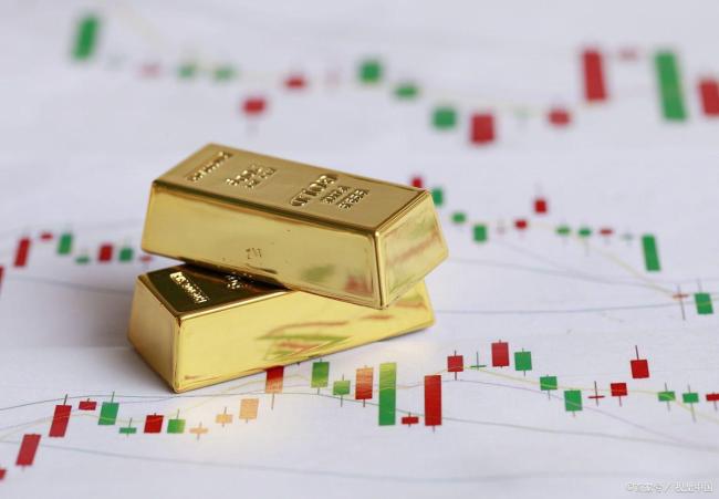 金價急降！月初830多元買黃金的人哭了 購金決策指南