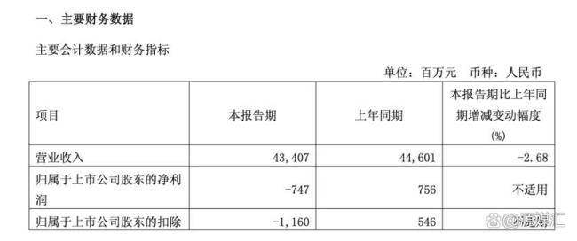 厦航深陷免费降舱风波 服务争议再起