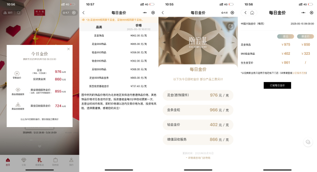 多品牌金飾克價3天降32元 金價回調(diào)帶動降價潮