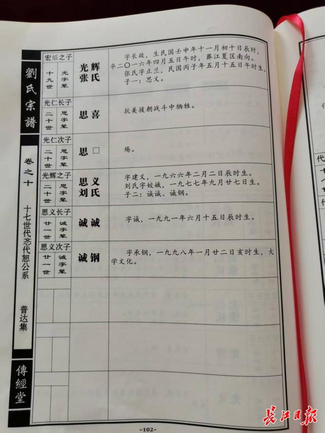 抗美援朝烈士亲属4年被找到 爱心接力终圆梦