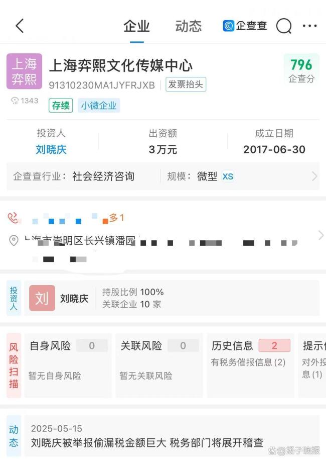 劉曉慶被實名舉報涉嫌偷稅漏稅