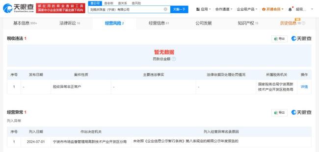 劉曉慶已退出被舉報(bào)涉偷稅公司股東
