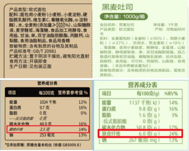 那些買東西會看食品標簽的人，看的究竟是什么？ 3招讀懂營養(yǎng)秘密