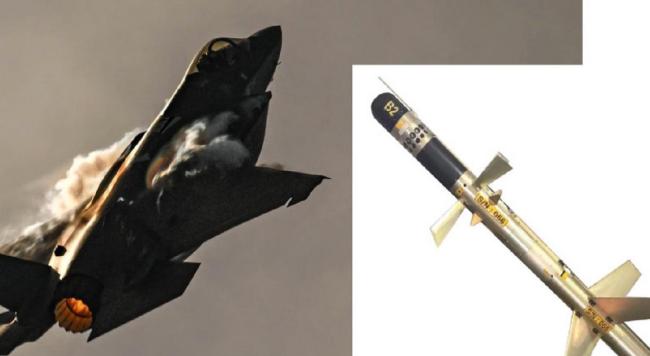 差点击落F-35 胡塞武装如何做到的 隐身神话破灭？