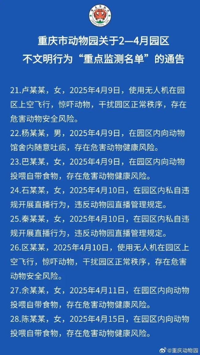 重慶動(dòng)物園通報(bào)拉黑36人 不文明行為引關(guān)注