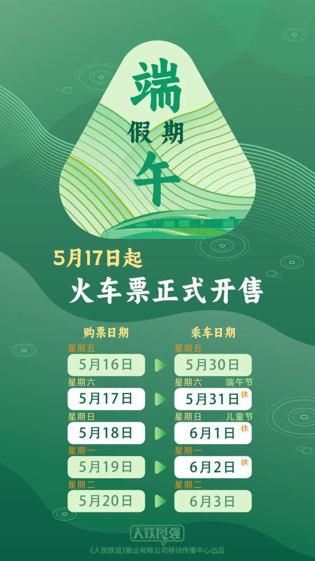 端午小長假前夜火車票今日開搶