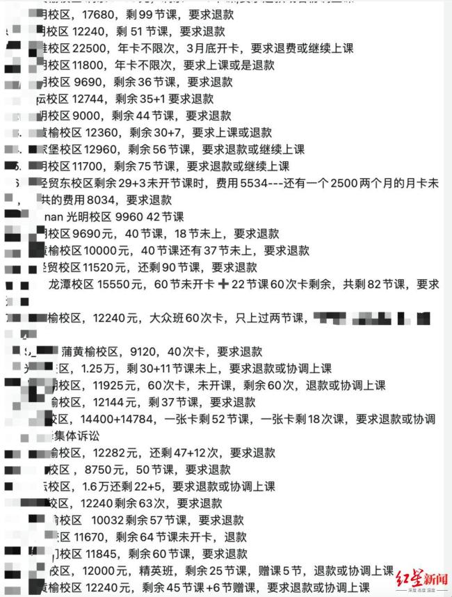 籃球培訓(xùn)機(jī)構(gòu)東方啟明星突然停擺 家長預(yù)付費(fèi)恐打水漂