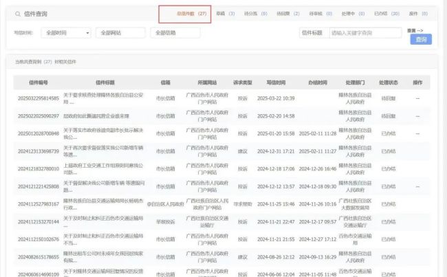 民企400萬投資4勝訴仍被拒批 政府承諾難兌現(xiàn)