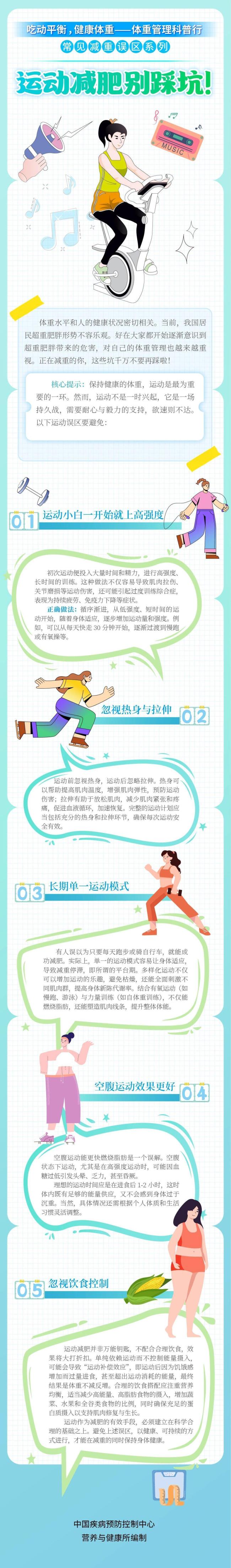 天天運動一斤都沒瘦 原因竟然和它有關(guān)