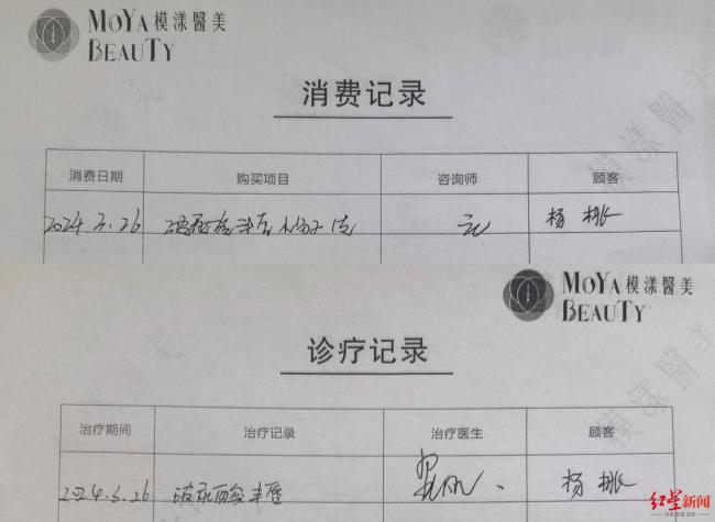 女子唇部打針致肉毒素中毒 醫(yī)美項目引發(fā)爭議