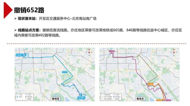 北京擬撤銷優(yōu)化部分公交線路 多數(shù)市民表示支持