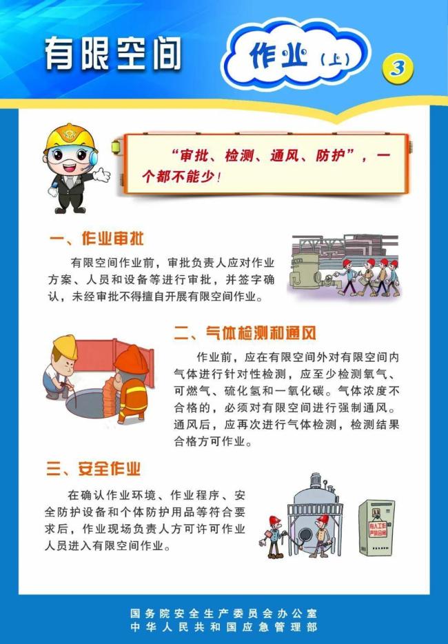 有限空間發(fā)生安全事故切勿盲目施救 科學(xué)救援至關(guān)重要