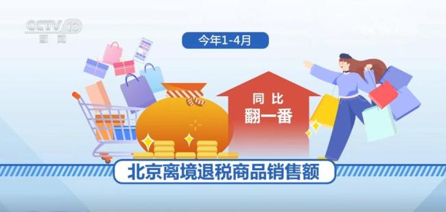 离境退税激活入境消费新活力 政策利好促增长