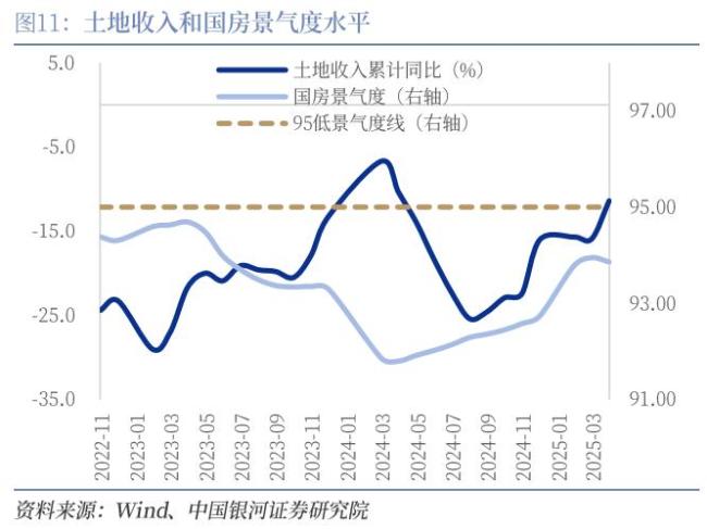 專家詳解關(guān)稅戰(zhàn)下的財(cái)政數(shù)據(jù) 反差背后